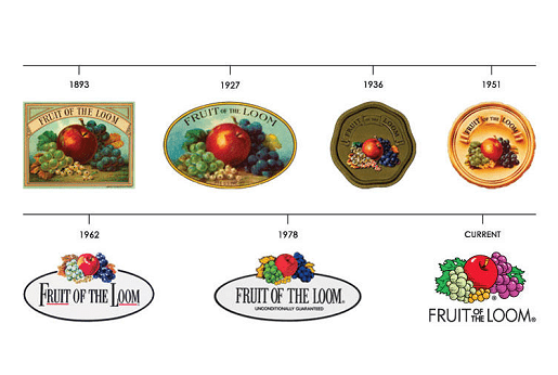 REKLAMNA MAJICA - ISTORIJA KOJA SE NOSI OD 1851. GODINE