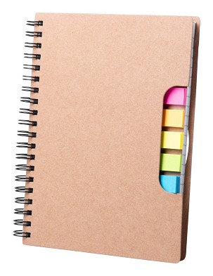 Tiblan notes 