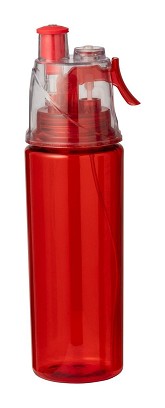Fluxi vaporiser bottle